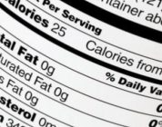 As advocates for improvements on food labels,  academy of nutrition and dietetics supports fda’s proposed label changes, calls for nutrition education for consumers